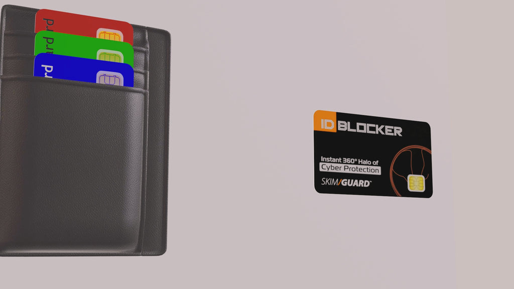 ID Blocker RFID protection card displayed beside a wallet filled with credit cards.